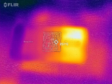 Heatmap Back side