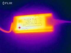 Witcher power supply