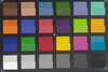 ColorChecker colors: original (below), photographed (above) 