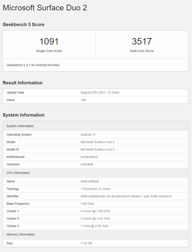 (Image source: Geekbench)