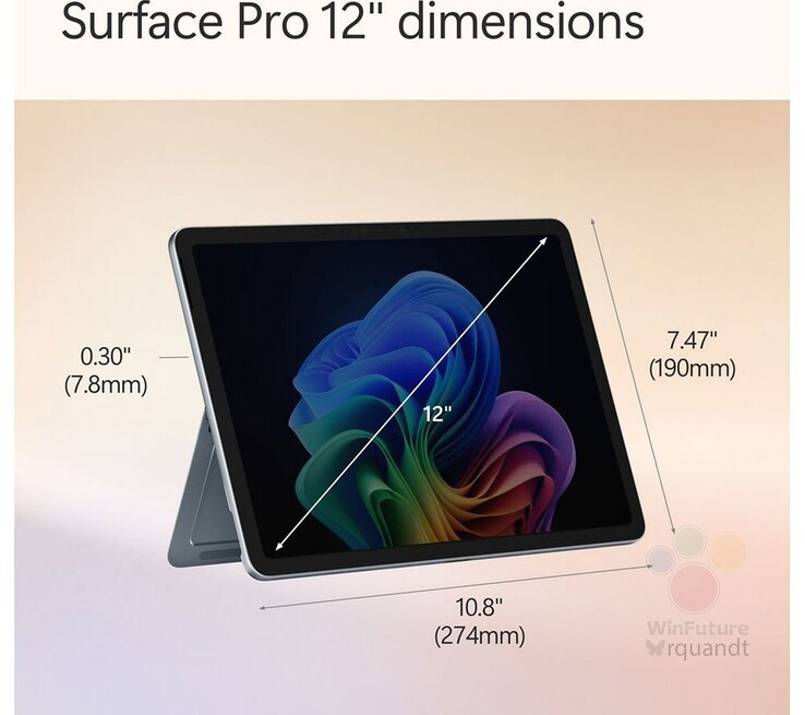 (Image source: via Roland Quandt & WinFuture)