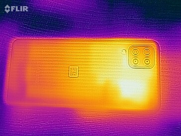 Heat map - Back