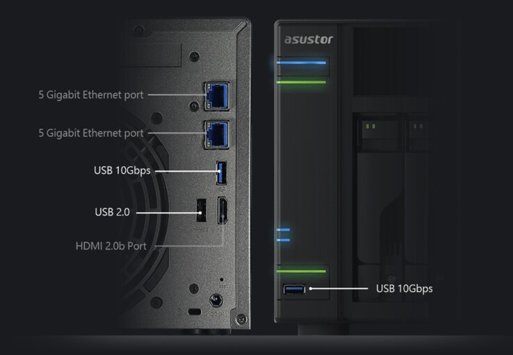 I/O options for the Asustor Lockerstor Gen2+ NAS series. (Image source: Asustor)