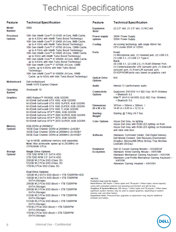 Dell G5 Desktop 5000 - Specifications. (Image Source: Dell)