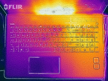 Thermal profile, top of base unit (Witcher 3)