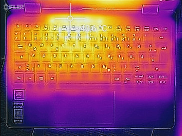 Heat development top (load)