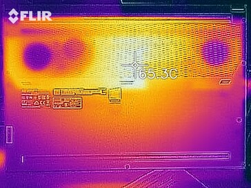 Heat map under load - bottom