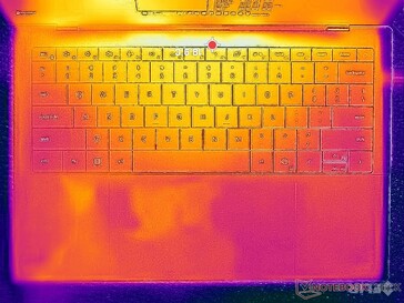 System idle (C cover)