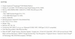 LG G7 One spec sheet. (Source: LG)
