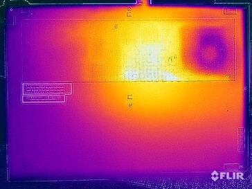 Surface temperatures stress test (bottom)