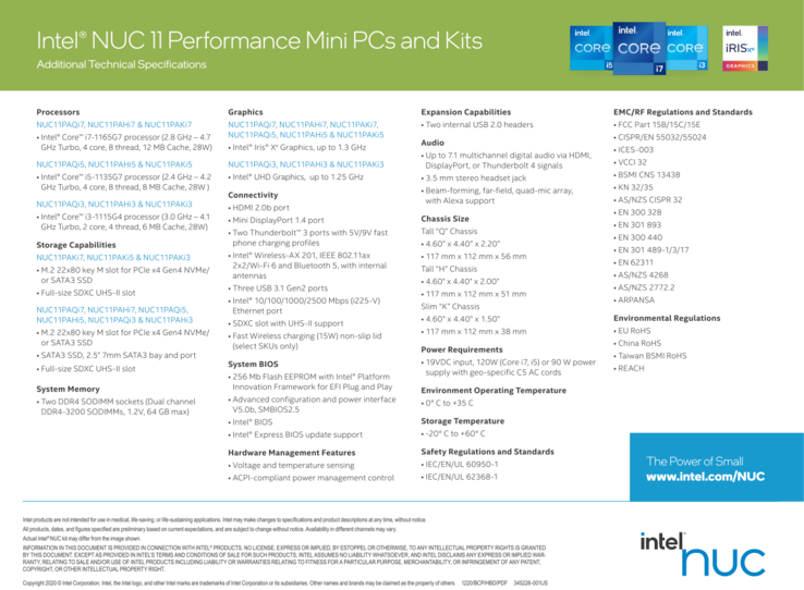 Intel specifications (Source: Intel)