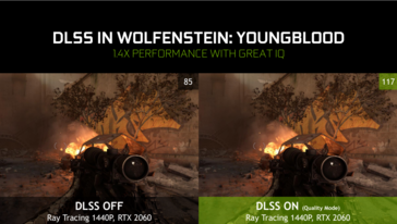 Wolfenstein: Youngblood with DLSS at 1440p. (Source: NVIDIA)(Source: NVIDIA)