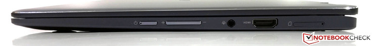 Right side: Power button, volume rocker, 3.5 mm stereo jack, HDMI, Nano-SIM & microSD