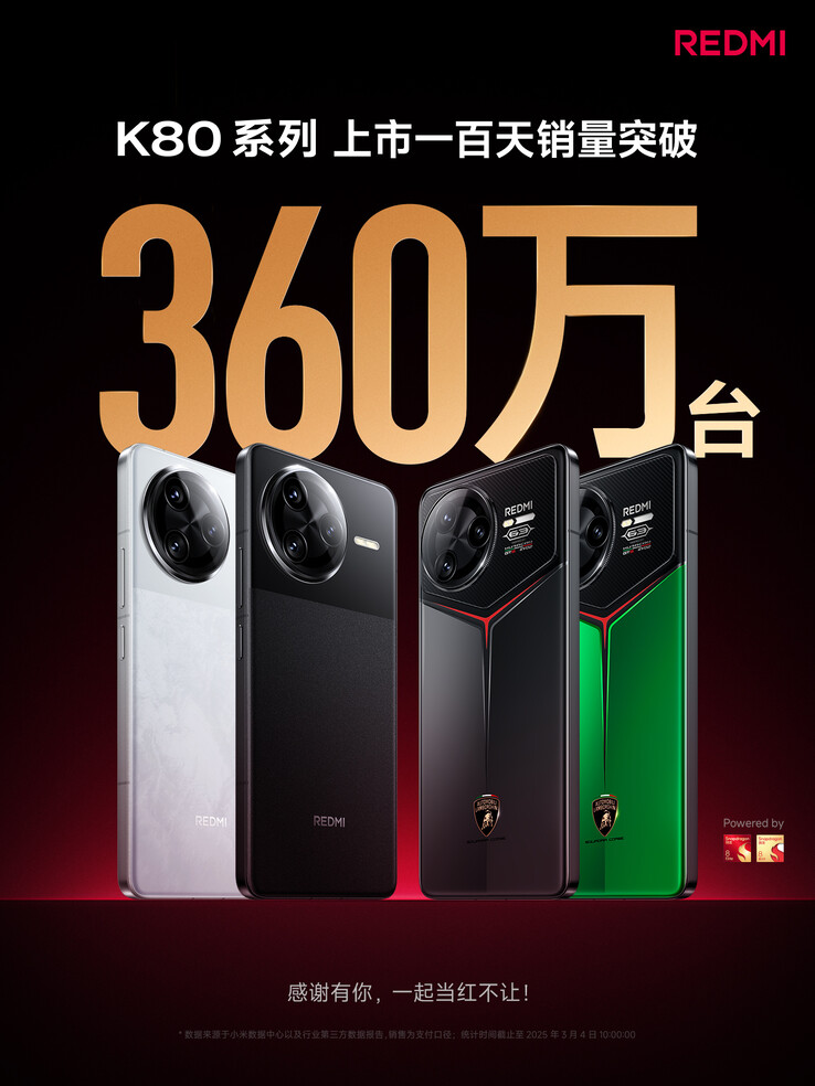 (Image source: Xiaomi)