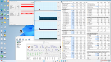 System idle