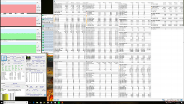 Prime95+FurMark stress