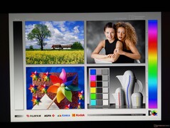 Wide OLED viewing angles