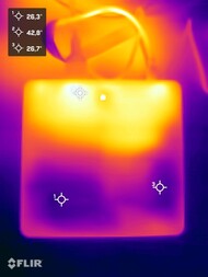 Minisforum EliteMini UM890 Pro during the stress test (bottom)