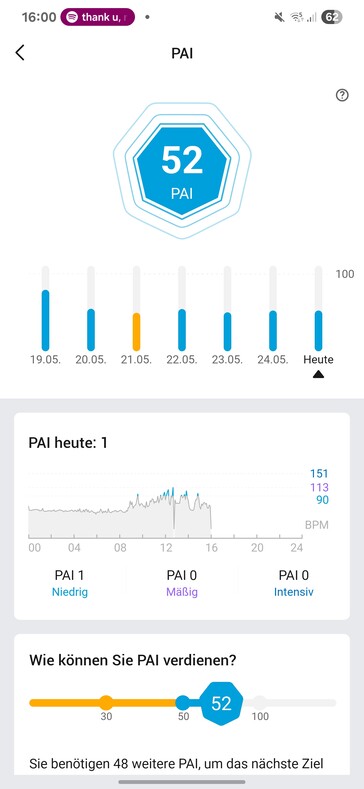 Amazfit Active 2: Activity