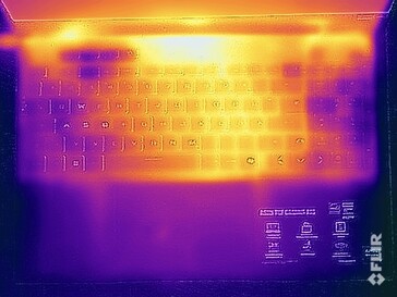 Surface temperatures: Top