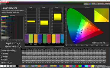 ColorChecker sRGB