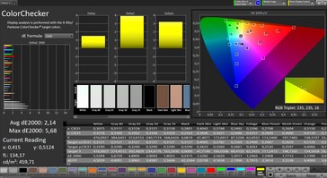 CalMAN color accuracy