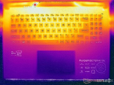 Prime95+FurMark stress (top)
