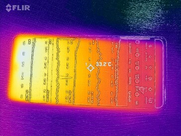 Heat map front