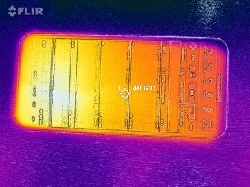 Heatmap front