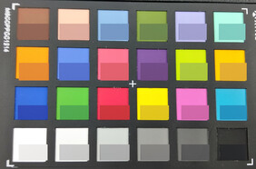 ColorChecker Passport: The lower half of each area of colour displays the reference colour