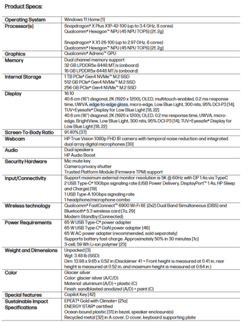 HP OmniBook 5 16 specs (image source: HP)