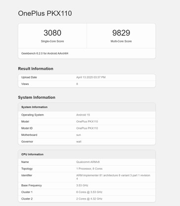 (Image source: Geekbench)