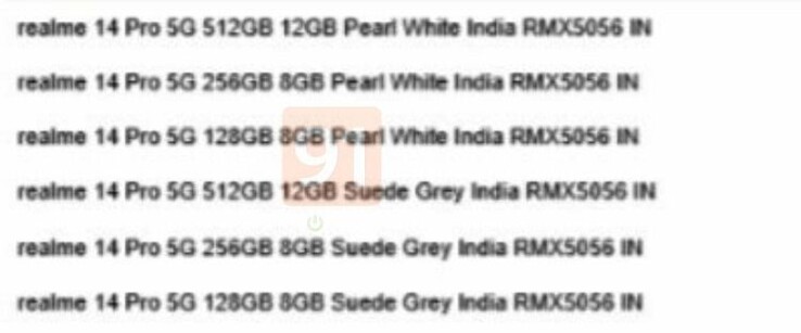 The first potential signs of the Realme 14 Pro series' existence leak out. (Source: 3C, Bluetooth SIG via MySmartPrice, 91Mobiles)