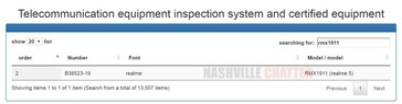 The certifications for the "Realme 5". (Source: Nashville Chatter)