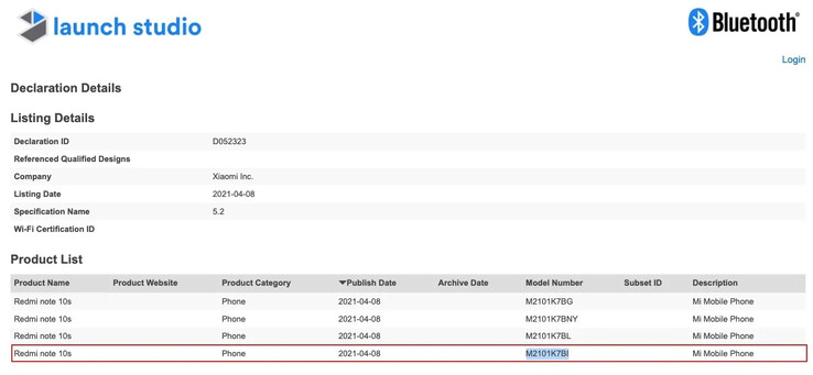 Xiaomi registers a number of Redmi Note 10s variants. (Source: Bluetooth SIG via MySmartPrice)