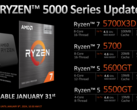 AMD Readies More Ryzen 5000 3D V-Cache CPUs For AM4: Ryzen 7 5700X3D & Ryzen  5 5500X3D