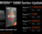 AMD has launched four new processors for the AM4 platform (image via AMD)