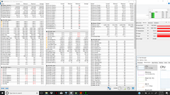 Combined CPU/GPU stress