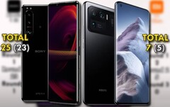 Sony Xperia 1 III vs. Xiaomi Mi 11 Ultra: Snapdragon 888 smartphones put to the speed test. (Image source: Sony/Xiaomi/TechNick - edited)