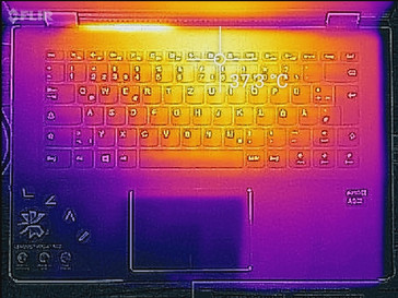 Temperature development upper side (load)