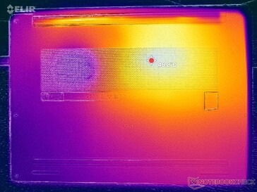 Prime95+FurMark stress (C cover)