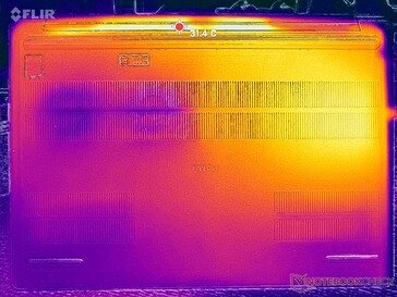 System idle (D cover)