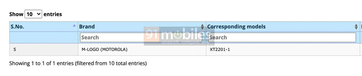 The Moto Edge X30 allegedly visits the BIS. (Source: 91Mobiles)