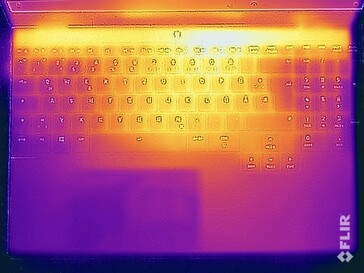 Surface temperatures stress test (top side)