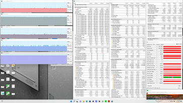 Prime95+FurMark stress (Turbo mode)