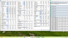 Stress test Prime95