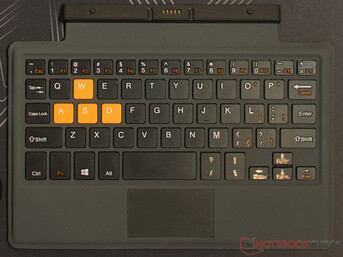 Keyboard of the OneXplayer 2 Pro