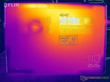 Surface temperatures stress test (bottom)
