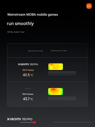 (Image source: Xiaomi)