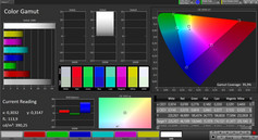 CalMAN color space DCI P3